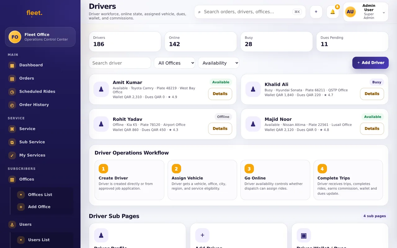 Fleet Office driver management screen