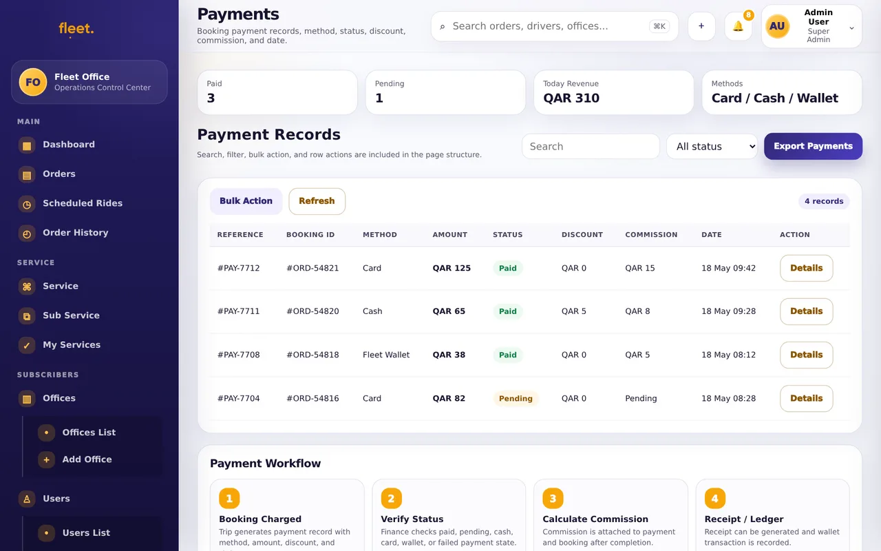 Fleet Office payment records screen