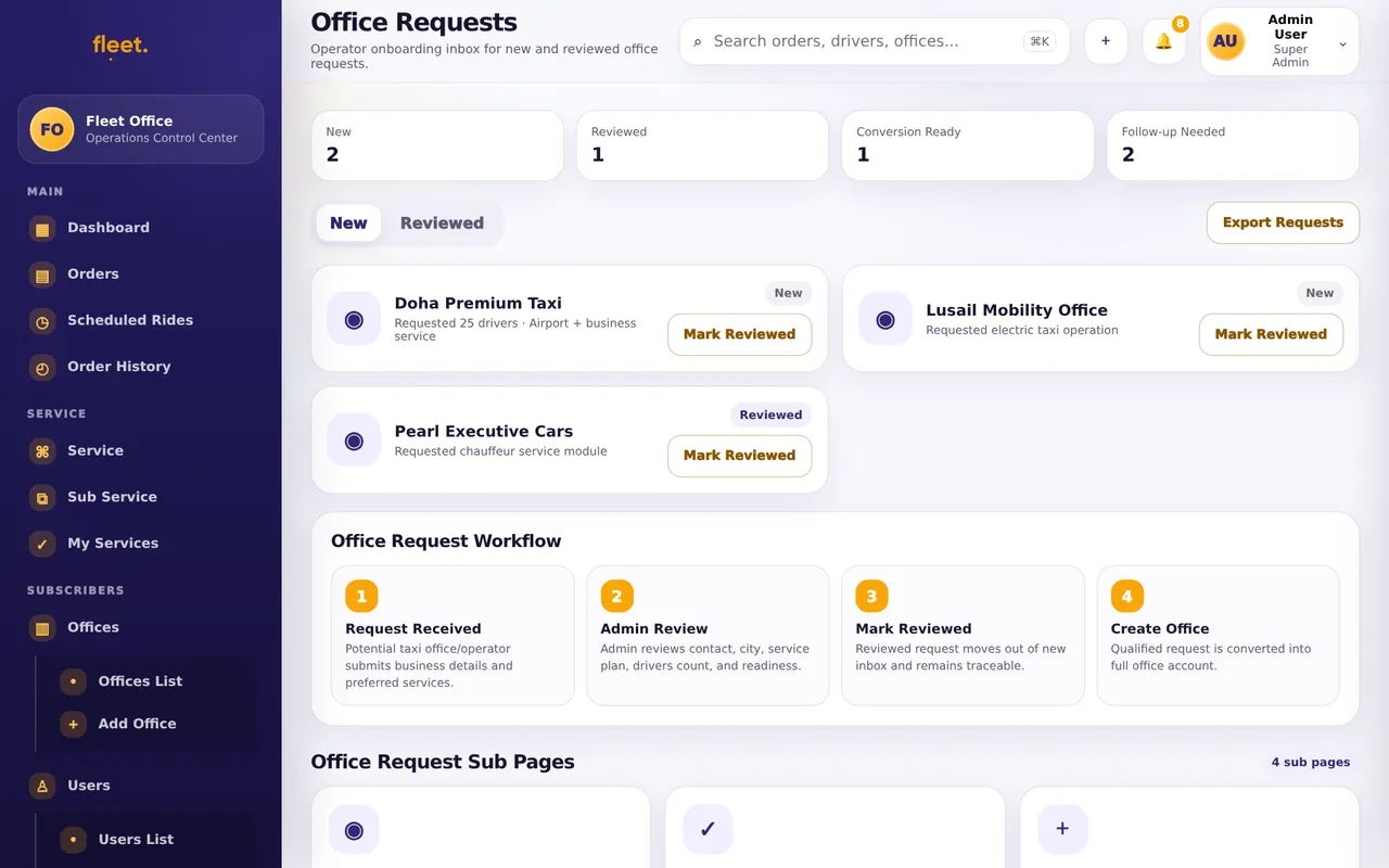Office onboarding requests
