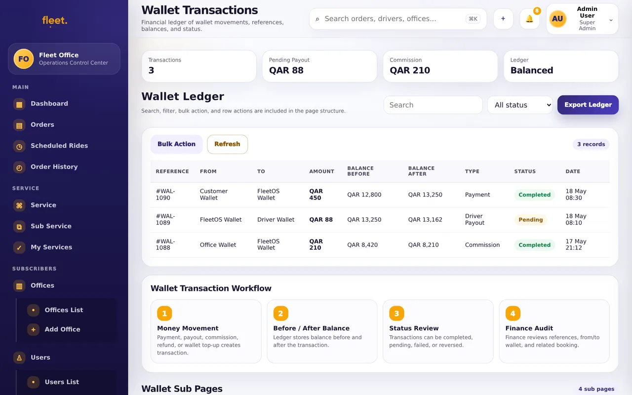 Fleet Office wallet transaction ledger