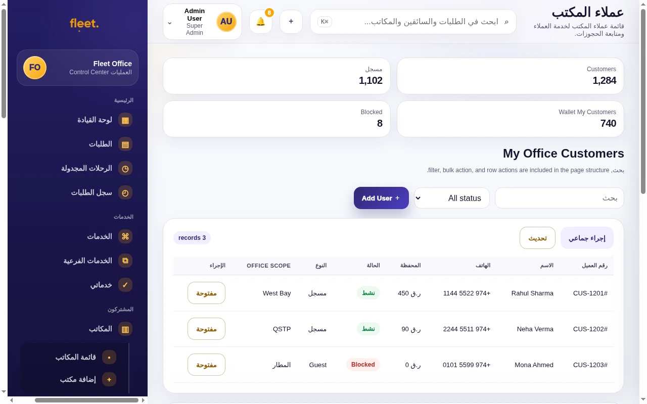 سجلات عملاء المكتب المرتبطة بالرحلات والخدمة