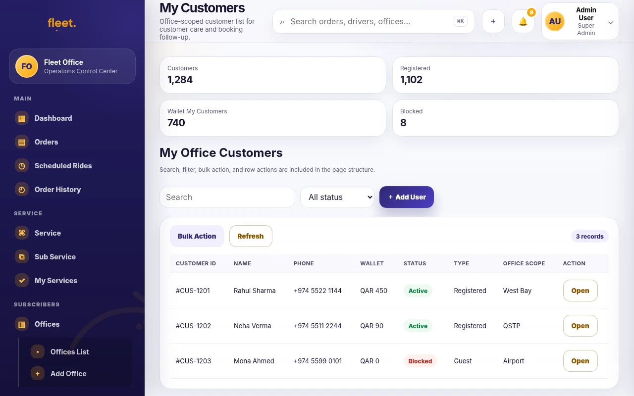 Fleet Office customer management records