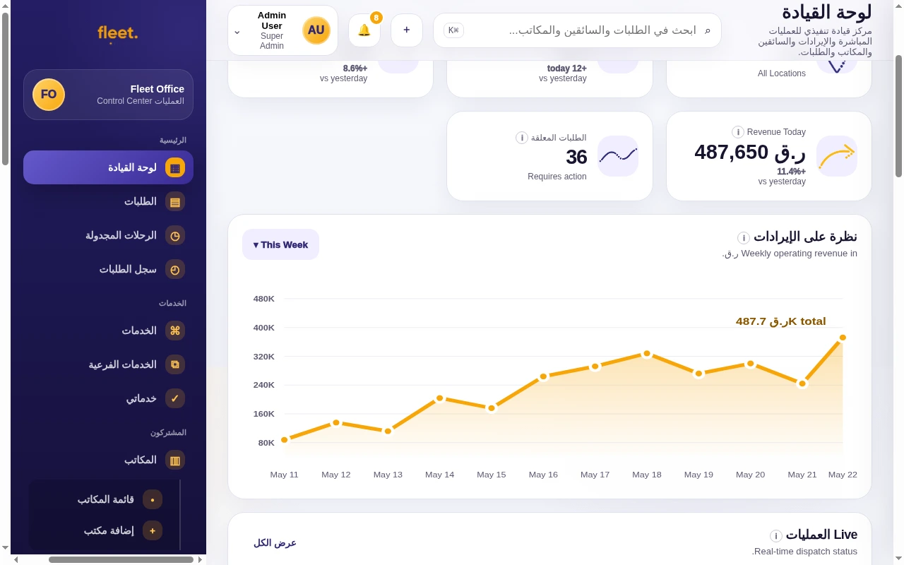 مركز قيادة Fleet Office باللغة العربية