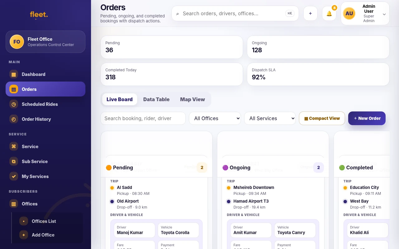 Office order state