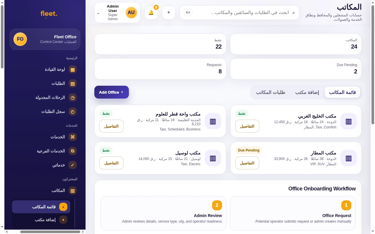 إدارة المكاتب المشغّلة