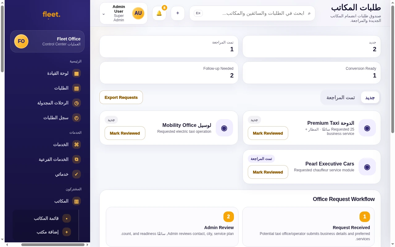 طلبات انضمام المكاتب