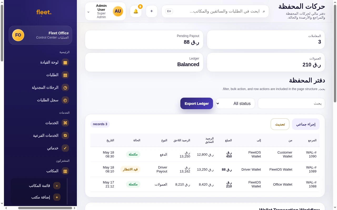 سجل حركات المحفظة في Fleet Office