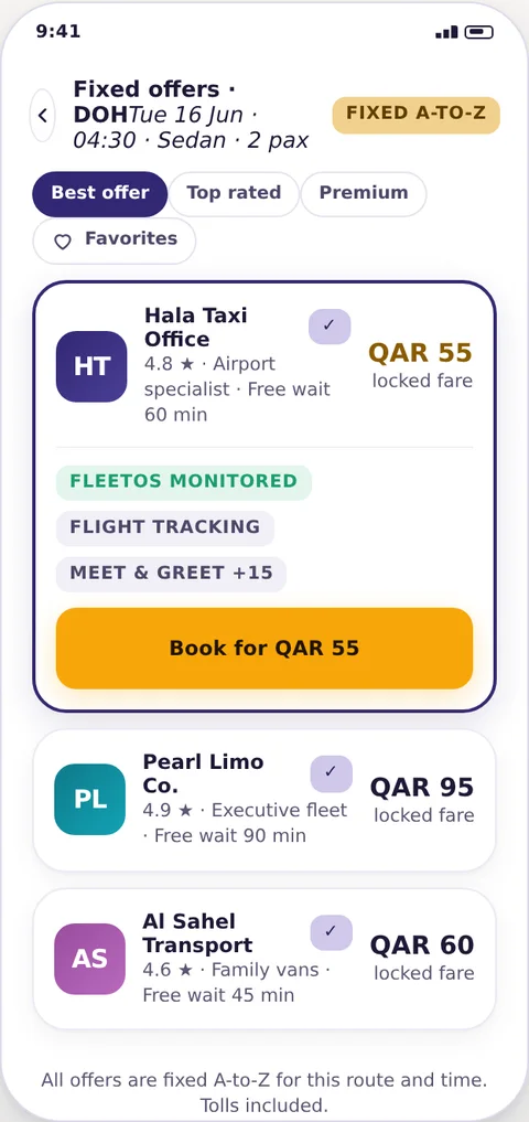 Compare fixed offers